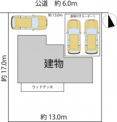 物件外観