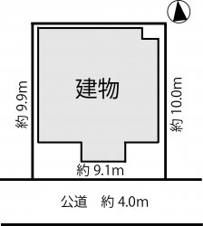 物件外観