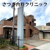 さつき内科クリニック(中川区)