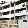 宝神中学校